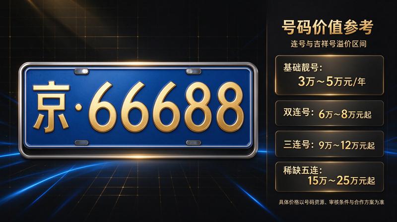 评价人头像